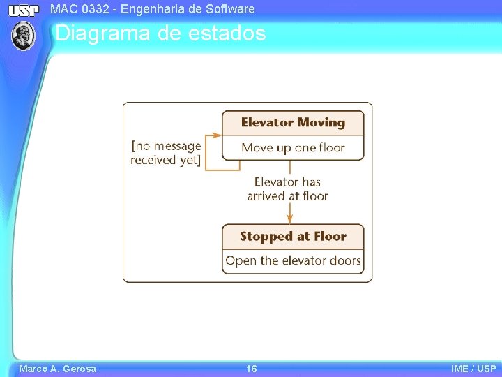 MAC 0332 - Engenharia de Software Diagrama de estados Marco A. Gerosa 16 IME