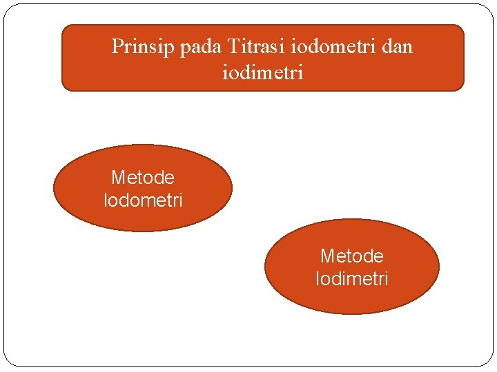 Prinsip pada Titrasi iodometri dan iodimetri Metode Iodometri Metode Iodimetri 