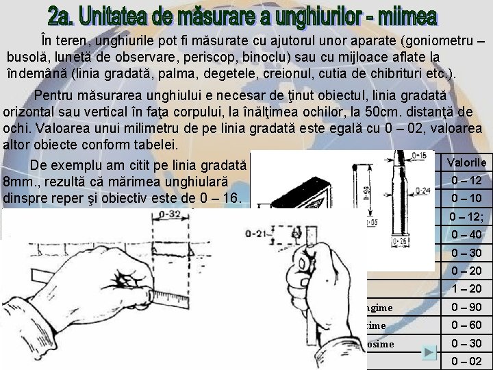 În teren, unghiurile pot fi măsurate cu ajutorul unor aparate (goniometru – busolă, lunetă