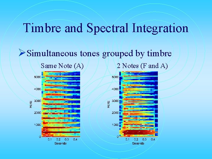 Timbre and Spectral Integration ØSimultaneous tones grouped by timbre Same Note (A) 2 Notes