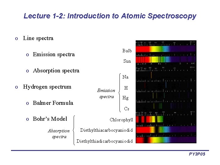 Lecture 1 -2: Introduction to Atomic Spectroscopy o Line spectra Bulb o Emission spectra