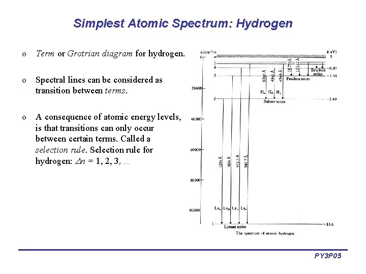 Simplest Atomic Spectrum: Hydrogen o Term or Grotrian diagram for hydrogen. o Spectral lines