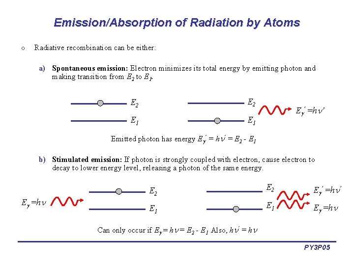 Emission/Absorption of Radiation by Atoms o Radiative recombination can be either: a) Spontaneous emission: