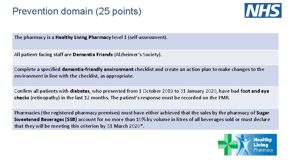 Prevention domain (25 points) The pharmacy is a Healthy Living Pharmacy level 1 (self-assessment).