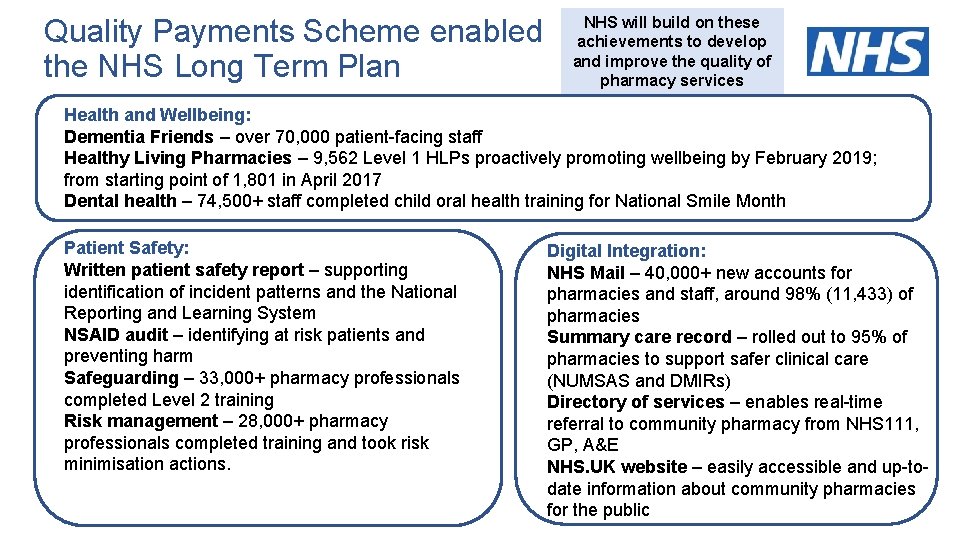 Quality Payments Scheme enabled the NHS Long Term Plan NHS will build on these