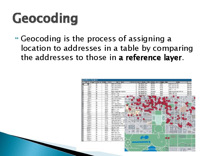Geocoding is the process of assigning a location to addresses in a table by