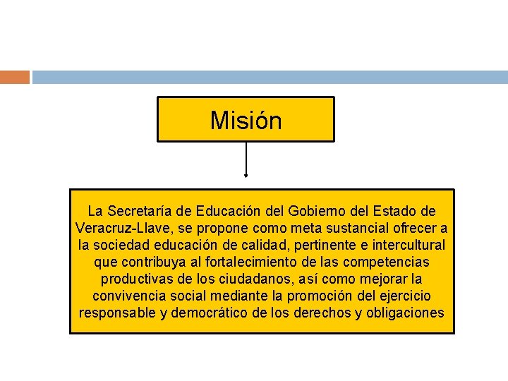 Misión La Secretaría de Educación del Gobierno del Estado de Veracruz-Llave, se propone como