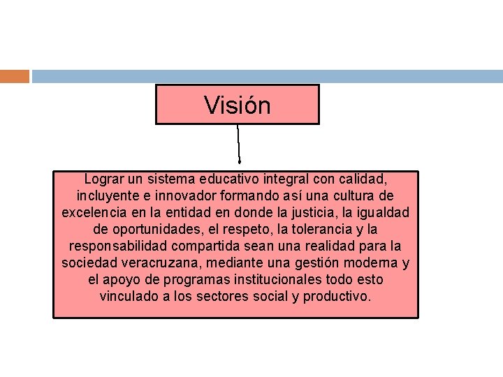 Visión Lograr un sistema educativo integral con calidad, incluyente e innovador formando así una