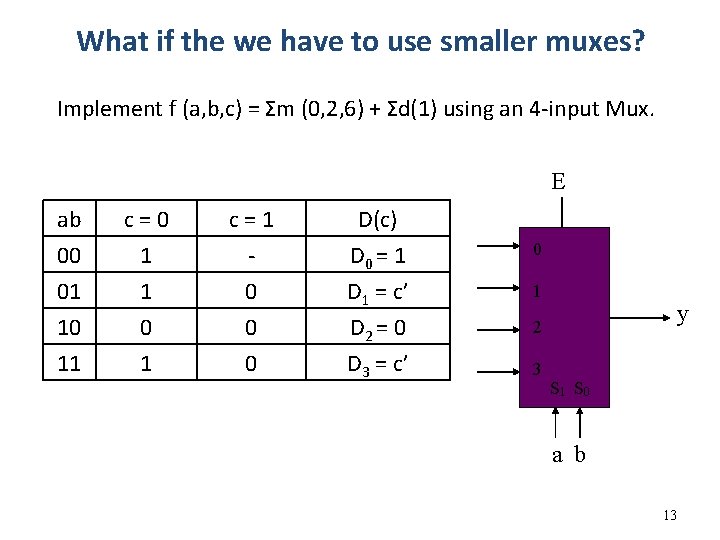 What if the we have to use smaller muxes? Implement f (a, b, c)