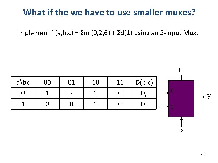 What if the we have to use smaller muxes? Implement f (a, b, c)