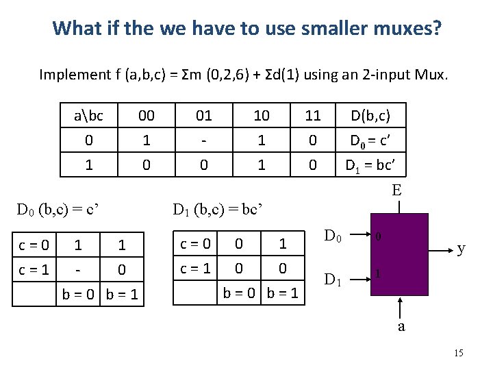 What if the we have to use smaller muxes? Implement f (a, b, c)