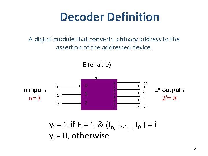Decoder Definition A digital module that converts a binary address to the assertion of