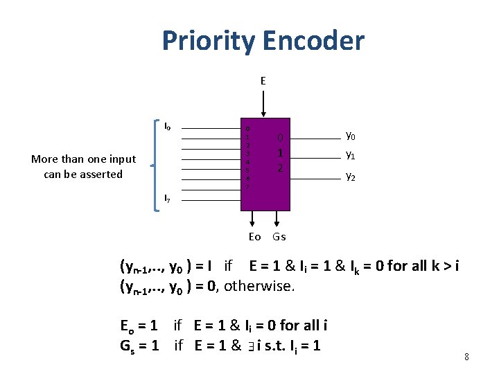 Priority Encoder E I 0 More than one input can be asserted 0 1