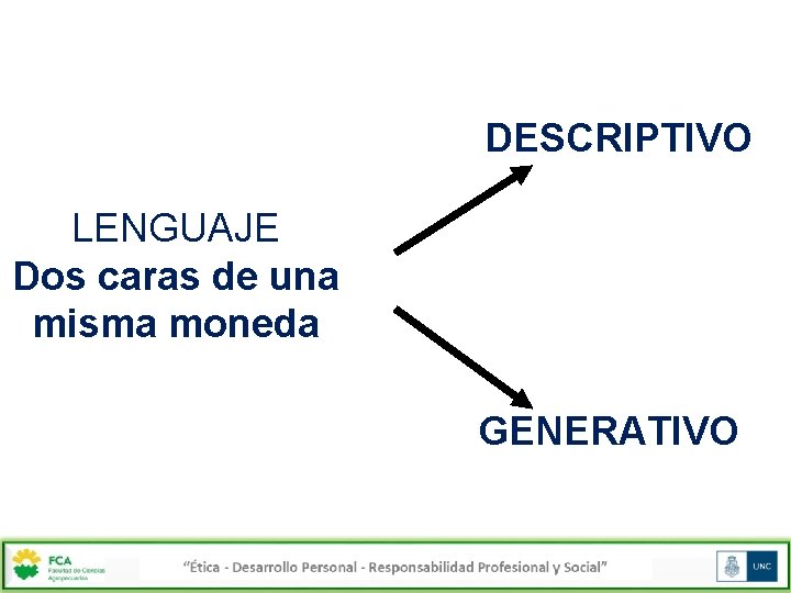 DESCRIPTIVO LENGUAJE Dos caras de una misma moneda GENERATIVO 