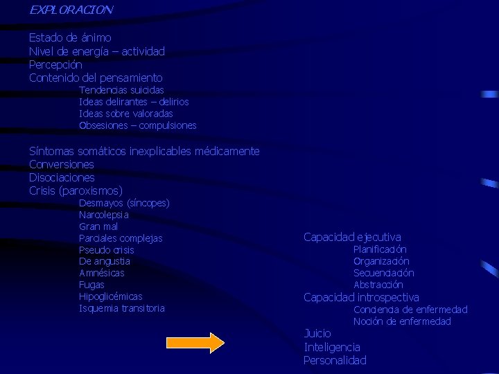 EXPLORACION Estado de ánimo Nivel de energía – actividad Percepción Contenido del pensamiento Tendencias