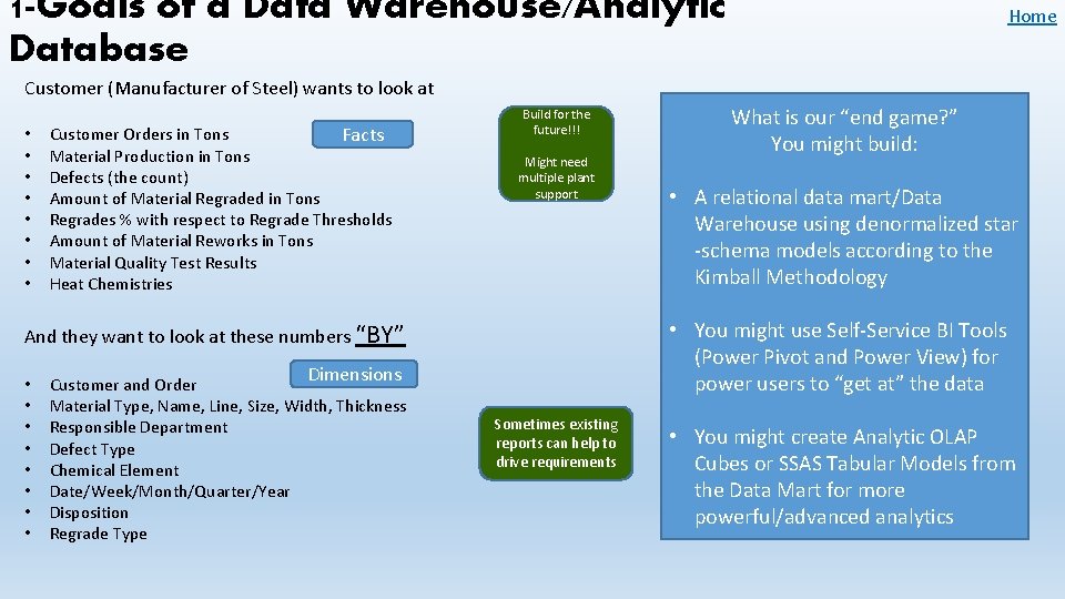 1 -Goals of a Data Warehouse/Analytic Database Home Customer (Manufacturer of Steel) wants to