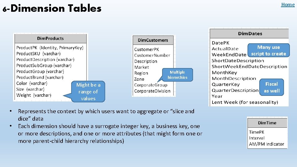 Home 6 -Dimension Tables Many use script to create Multiple hierarchies Might be a