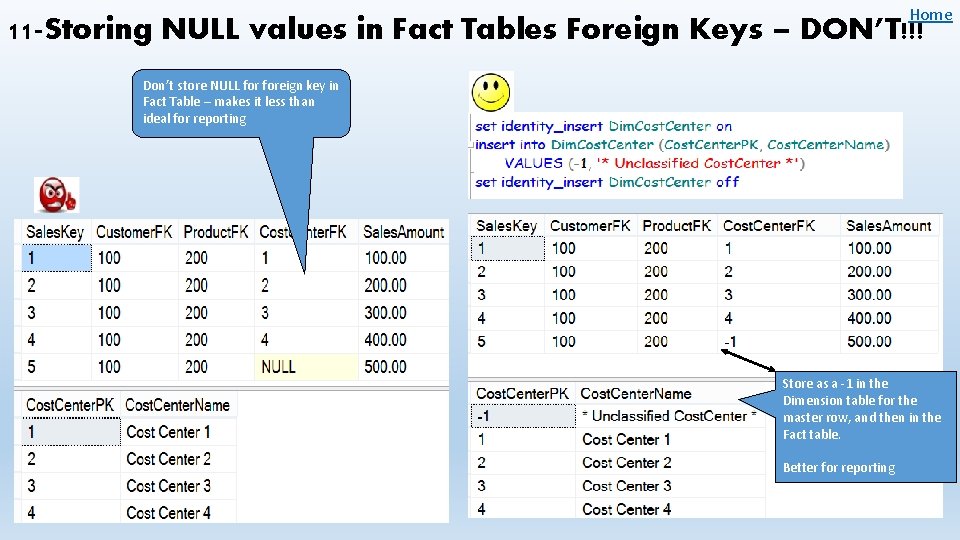 Home 11 -Storing NULL values in Fact Tables Foreign Keys – DON’T!!! Don’t store