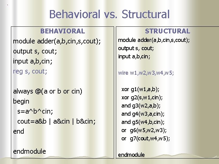 Behavioral vs. Structural BEHAVIORAL module adder(a, b, cin, s, cout); output s, cout; input