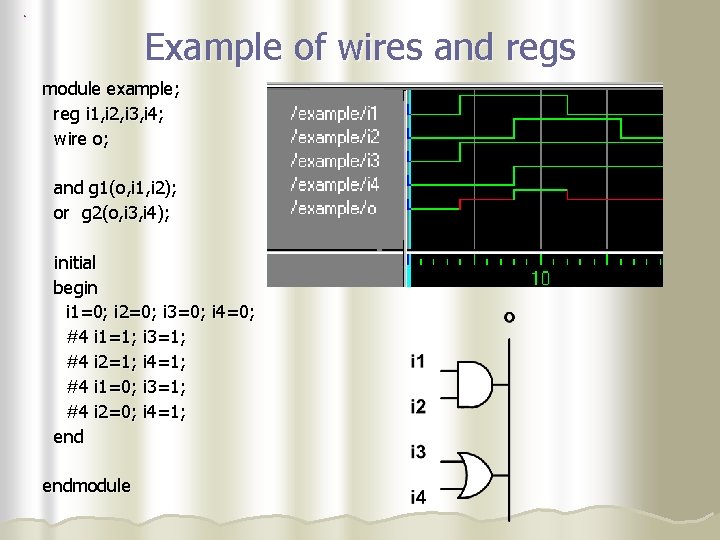 Example of wires and regs module example; reg i 1, i 2, i 3,