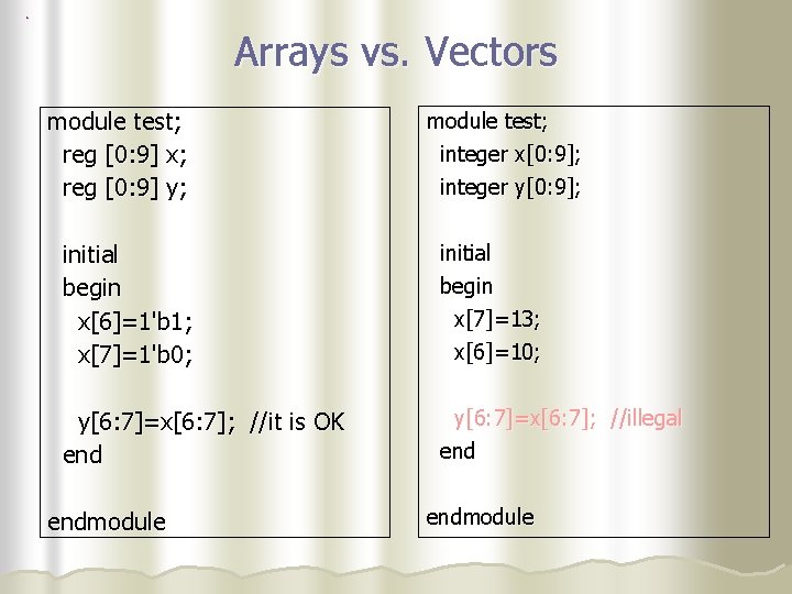 Arrays vs. Vectors module test; reg [0: 9] x; reg [0: 9] y; module