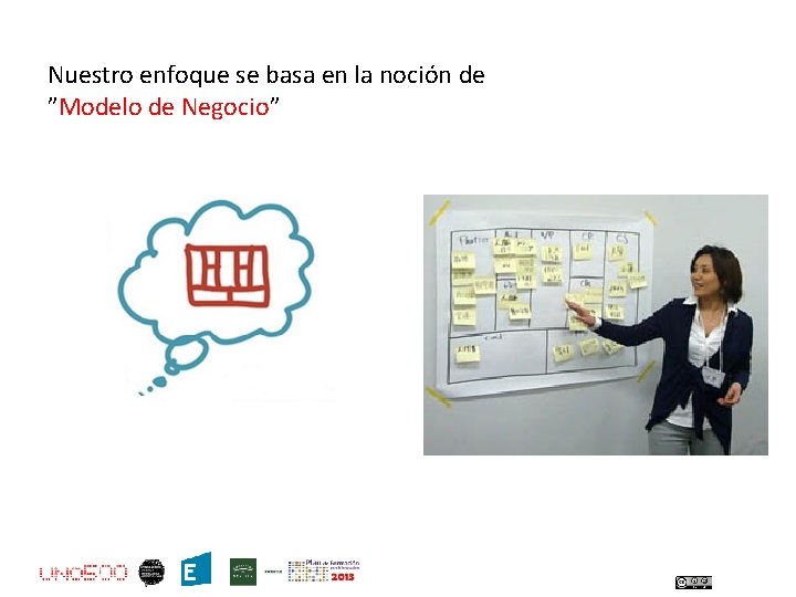 Nuestro enfoque se basa en la noción de ”Modelo de Negocio” 