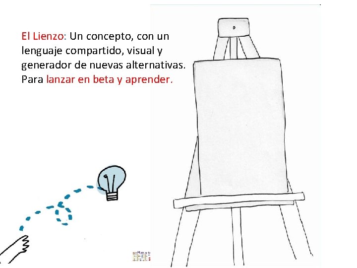 El Lienzo: Un concepto, con un lenguaje compartido, visual y generador de nuevas alternativas.