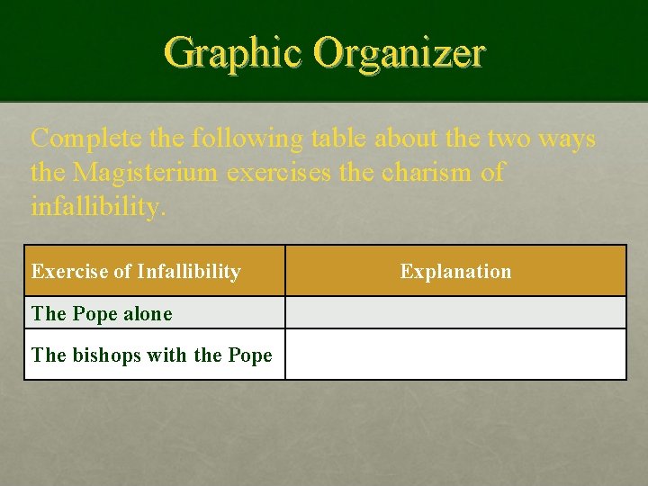 Graphic Organizer Complete the following table about the two ways the Magisterium exercises the