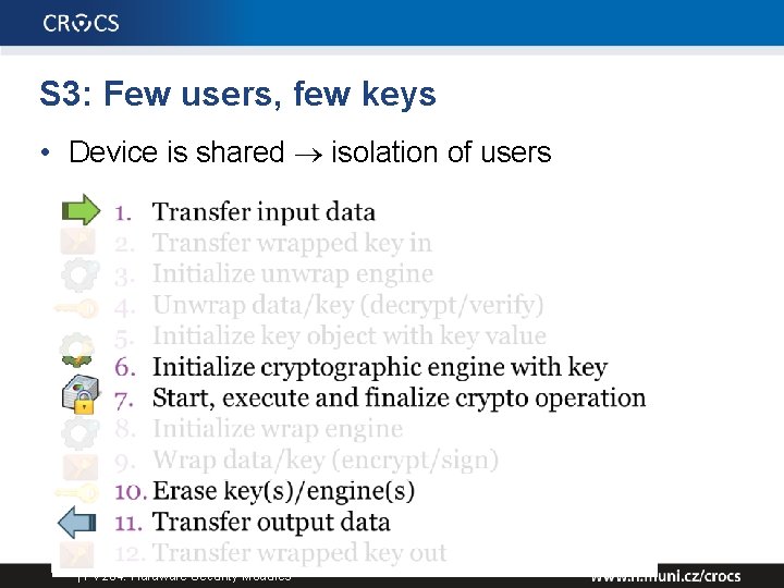 S 3: Few users, few keys • Device is shared isolation of users |