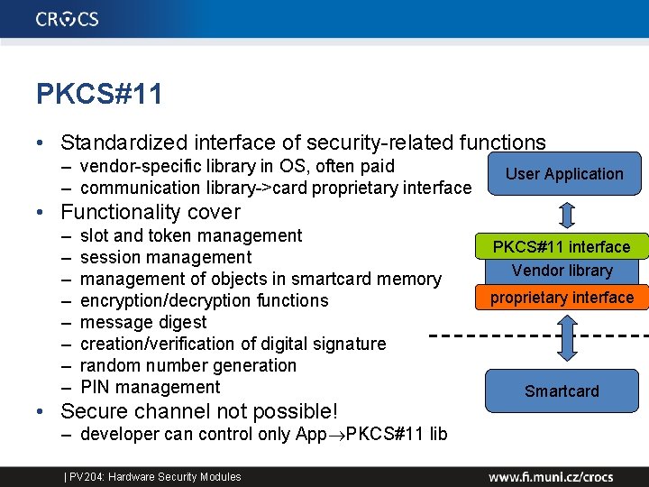 PKCS#11 • Standardized interface of security-related functions – vendor-specific library in OS, often paid