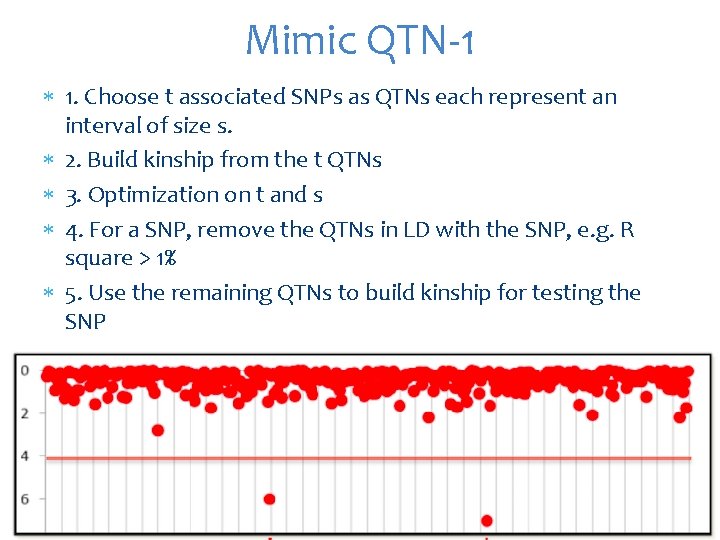 Mimic QTN-1 1. Choose t associated SNPs as QTNs each represent an interval of