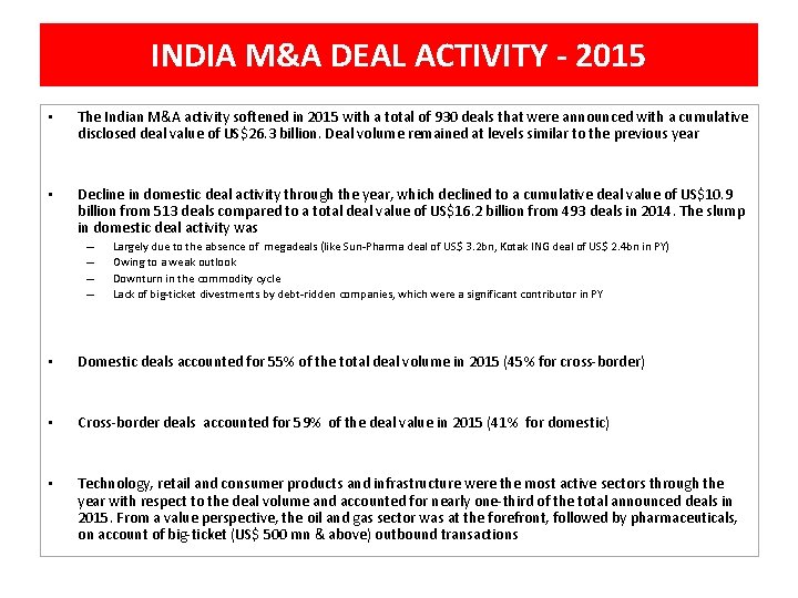 INDIA M&A DEAL ACTIVITY - 2015 • The Indian M&A activity softened in 2015