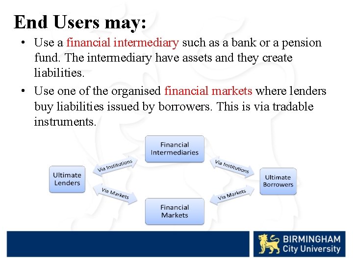 End Users may: • Use a financial intermediary such as a bank or a