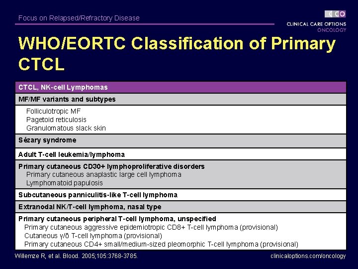 Focus on Relapsed/Refractory Disease WHO/EORTC Classification of Primary CTCL, NK-cell Lymphomas MF/MF variants and