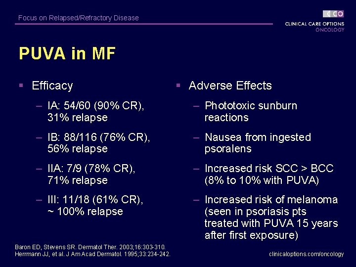 Focus on Relapsed/Refractory Disease PUVA in MF § Efficacy § Adverse Effects – IA:
