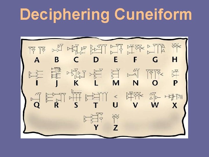 Deciphering Cuneiform 