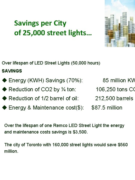 Savings per City of 25, 000 street lights… Over lifespan of LED Street Lights