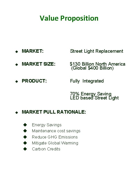 Value Proposition MARKET: Street Light Replacement MARKET SIZE: $130 Billion North America (Global $400