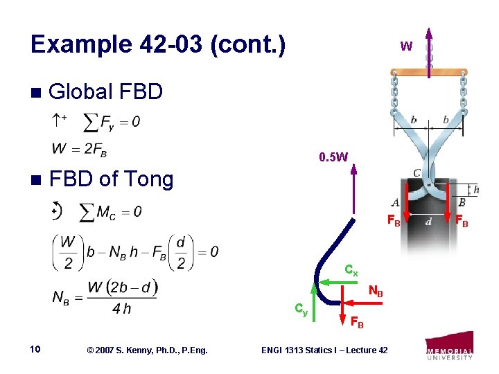 Example 42 -03 (cont. ) n W Global FBD 0. 5 W n FBD