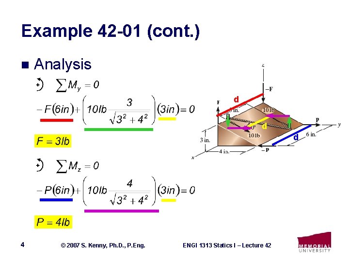 Example 42 -01 (cont. ) n Analysis d d d 4 © 2007 S.
