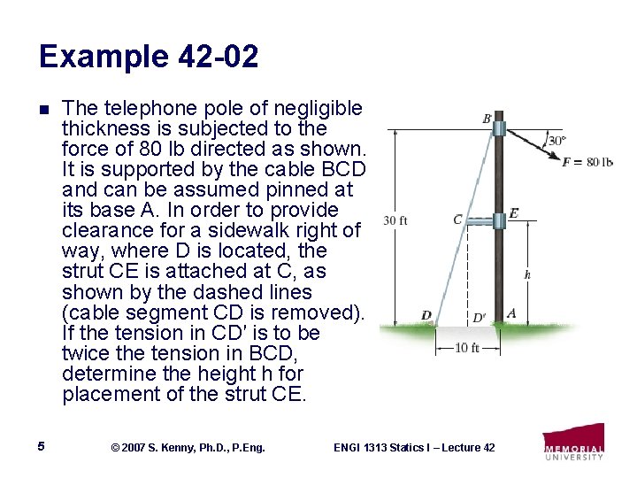 Example 42 -02 n 5 The telephone pole of negligible thickness is subjected to