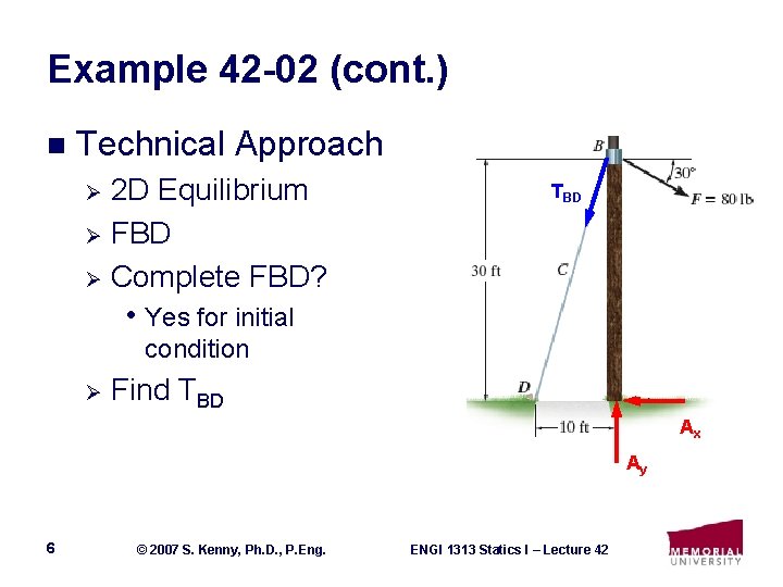 Example 42 -02 (cont. ) n Technical Approach 2 D Equilibrium Ø FBD Ø