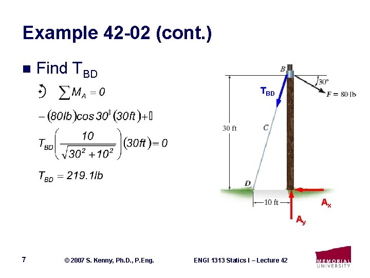 Example 42 -02 (cont. ) n Find TBD Ax Ay 7 © 2007 S.