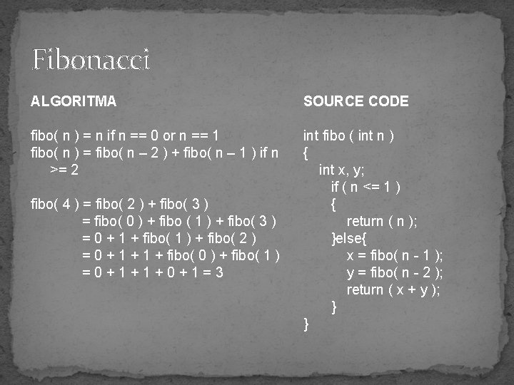 Fibonacci ALGORITMA SOURCE CODE fibo( n ) = n if n == 0 or