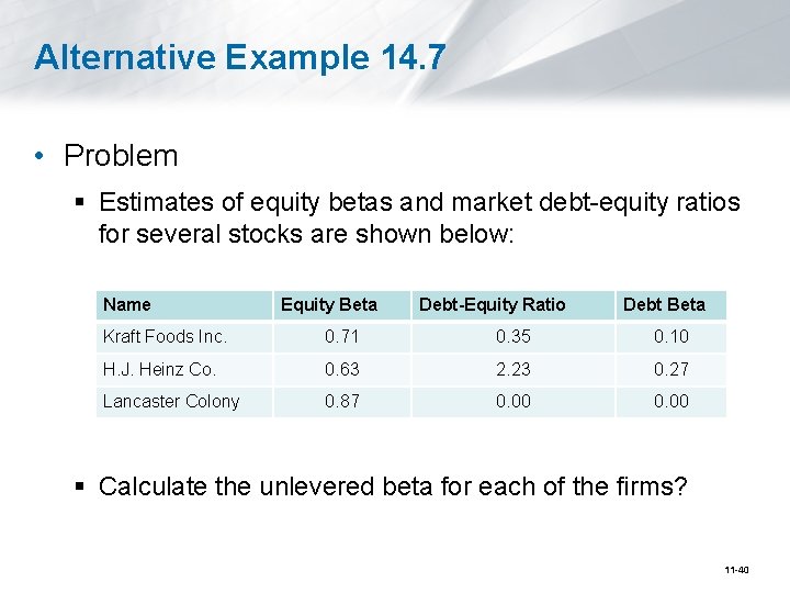 Alternative Example 14. 7 • Problem § Estimates of equity betas and market debt-equity