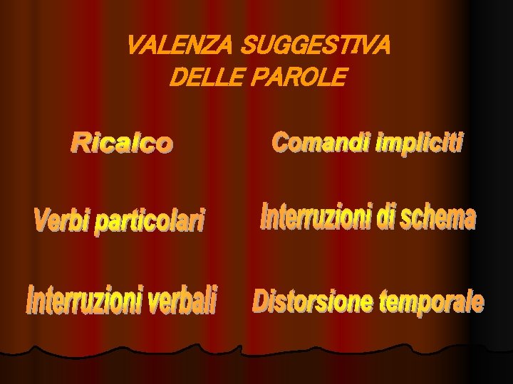 VALENZA SUGGESTIVA DELLE PAROLE 