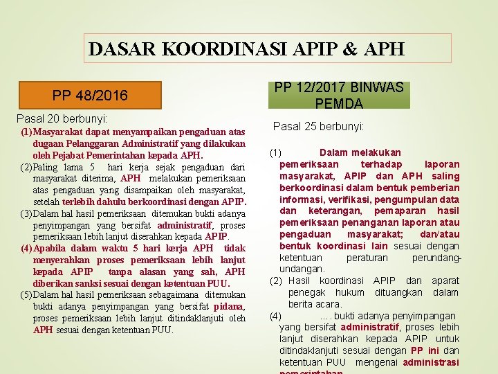 DASAR KOORDINASI APIP & APH PP 48/2016 Pasal 20 berbunyi: (1) Masyarakat dapat menyampaikan