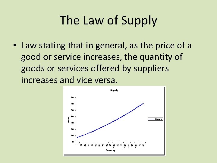 The Law of Supply • Law stating that in general, as the price of