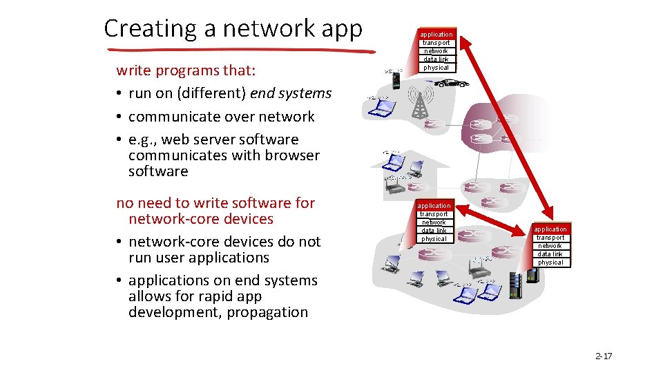 Creating a network app write programs that: • run on (different) end systems •