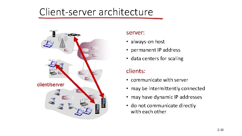 Client-server architecture server: • always-on host • permanent IP address • data centers for